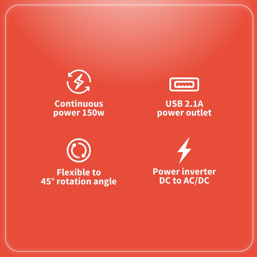 RadioShack 150W Power Inverter with USB and 2 Outlets 2200087