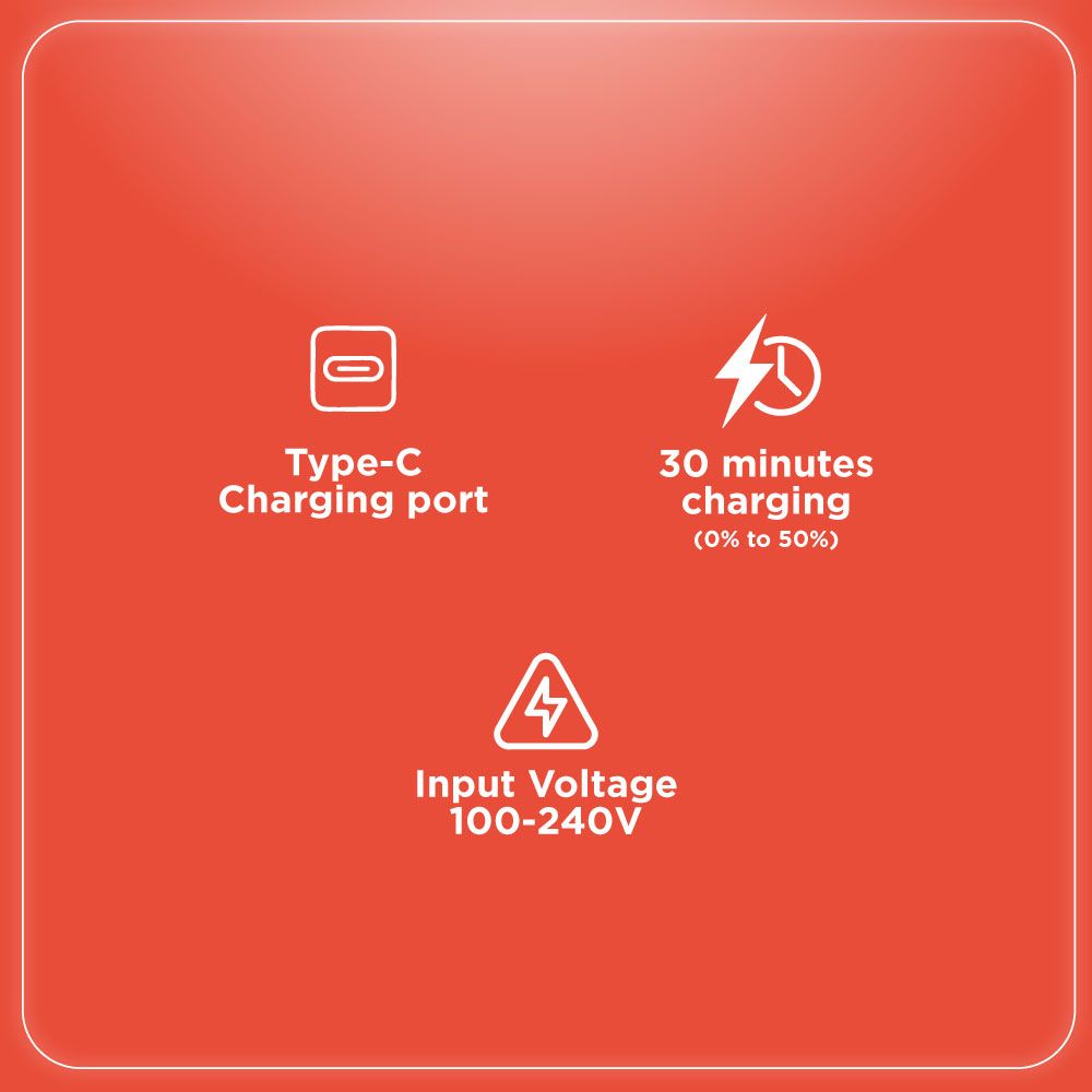 RadioShack 20W Type-C Wall Charger 2733352