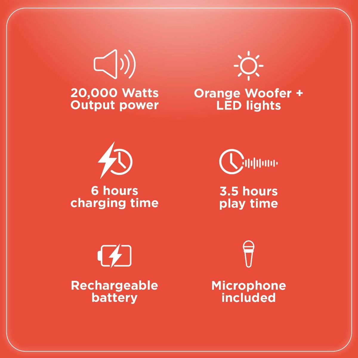RadioShack 15” 2-Way Active Speaker 20,000 WATTS PMPO 4001925